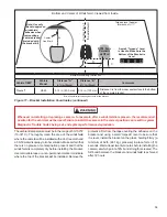 Предварительный просмотр 19 страницы BENDIX AUTOVUE FLC-20 Service Data