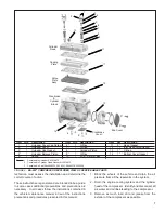 Preview for 7 page of BENDIX BA-922 COMPRESSOR Manual