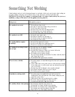 Предварительный просмотр 17 страницы BENDIX BIW 103 W Operating And Installation Instructions