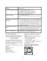 Preview for 20 page of BENDIX BIW 104 W Operating & Installation Instructions Manual