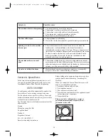 Preview for 20 page of BENDIX BIW 125 W Operating And Installation Instructions