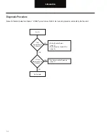 Preview for 4 page of BENDIX BlindSpotter BW2860 General Information Manual