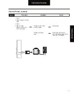 Preview for 7 page of BENDIX BlindSpotter BW2860 General Information Manual