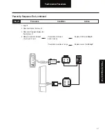 Preview for 11 page of BENDIX BlindSpotter BW2860 General Information Manual