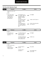 Preview for 18 page of BENDIX BlindSpotter BW2860 General Information Manual