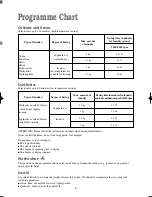 Предварительный просмотр 6 страницы BENDIX BTD 01 Operating And Installation Instructions