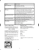 Preview for 22 page of BENDIX BWD 1012 Operating & Installation Instructions Manual