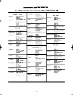 Preview for 24 page of BENDIX BWD 1012 Operating & Installation Instructions Manual