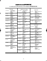 Preview for 25 page of BENDIX BWD 1012 Operating & Installation Instructions Manual