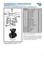 Preview for 1 page of BENDIX BX-2150 Quick Start Manual