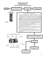 Preview for 21 page of BENDIX EC-14 ANTILOCK CONTROLLER Manual