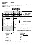 Предварительный просмотр 8 страницы BENDIX EC-60 ABS Service Data