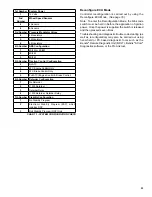 Предварительный просмотр 23 страницы BENDIX EC-60 ABS Service Data