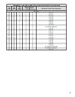 Предварительный просмотр 55 страницы BENDIX EC-60 ABS Service Data