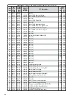 Предварительный просмотр 56 страницы BENDIX EC-60 ABS Service Data