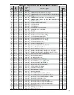 Предварительный просмотр 57 страницы BENDIX EC-60 ABS Service Data