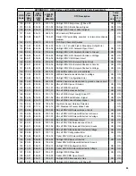 Предварительный просмотр 59 страницы BENDIX EC-60 ABS Service Data