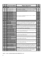 Предварительный просмотр 14 страницы BENDIX MC-30 TRAILER ABS CONTROLLER Manual