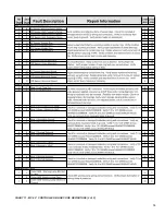 Предварительный просмотр 15 страницы BENDIX MC-30 TRAILER ABS CONTROLLER Manual