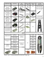 Предварительный просмотр 19 страницы BENDIX MC-30 TRAILER ABS CONTROLLER Manual