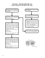 Предварительный просмотр 26 страницы BENDIX MC-30 TRAILER ABS CONTROLLER Manual