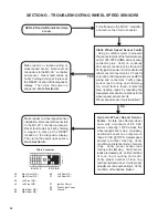 Предварительный просмотр 30 страницы BENDIX MC-30 TRAILER ABS CONTROLLER Manual