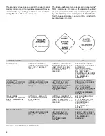 Preview for 2 page of BENDIX MV-1 MODUTROL Reference