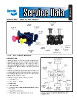 Preview for 1 page of BENDIX MV-3 DASH CONTROL MODULE Manual