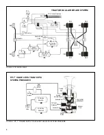 Preview for 2 page of BENDIX PP-7 TRAILER SUPPLY VALVE Manual