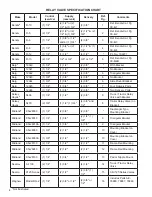 Preview for 4 page of BENDIX R-12V Installation Instructions Manual