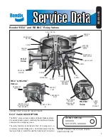 Preview for 1 page of BENDIX RE-6 RELAY EMERGENCY VALVE Manual