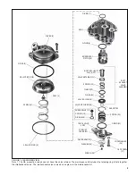 Preview for 9 page of BENDIX RE-6 RELAY EMERGENCY VALVE Manual