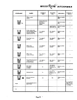 Preview for 8 page of BENDIX Royale 7147EB User Manual