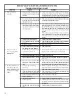 Preview for 14 page of BENDIX SD-08-2418 Manual