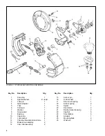 Предварительный просмотр 2 страницы BENDIX SINGLE ANCHOR PIN CAM BRAKE General Description Manual