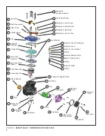 Preview for 8 page of BENDIX SNA-01 Service Data