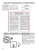 Preview for 22 page of BENDIX SNA-01 Service Data