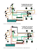 Preview for 3 page of BENDIX SR-7 SPRING BRK MODULATING VALVE Applications