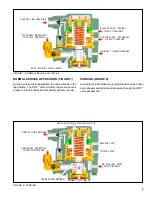 Preview for 5 page of BENDIX SR-7 SPRING BRK MODULATING VALVE Applications