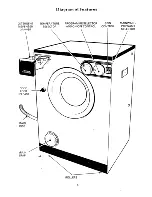 Предварительный просмотр 8 страницы BENDIX Super Compact 7179 Installation And Operating Instructions Manual