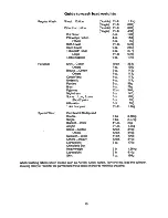 Предварительный просмотр 12 страницы BENDIX Super Compact 71968A Operating And Installation Instructions