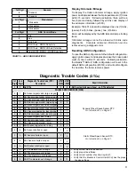 Preview for 11 page of BENDIX TABS-6 TRAILER ABS MODULE Service Data