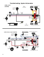 Preview for 20 page of BENDIX TABS-6 TRAILER ABS MODULE Service Data