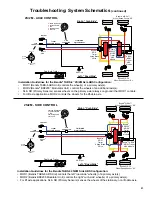 Preview for 21 page of BENDIX TABS-6 TRAILER ABS MODULE Service Data