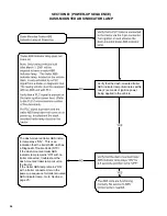 Preview for 26 page of BENDIX TABS-6 TRAILER ABS MODULE Service Data