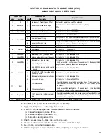 Preview for 27 page of BENDIX TABS-6 TRAILER ABS MODULE Service Data