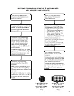 Preview for 29 page of BENDIX TABS-6 TRAILER ABS MODULE Service Data