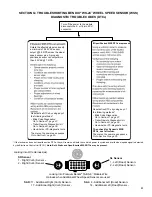 Preview for 31 page of BENDIX TABS-6 TRAILER ABS MODULE Service Data