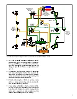 Preview for 3 page of BENDIX TCS-9000 CONTROL BRAKE VALVE Manual