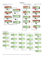 Preview for 4 page of BENDIX TIM G2 User Manual